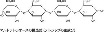 テトラップ_構造式