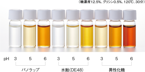 パノラップ_基本物性_メイラード反応