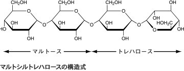 ハローデックス_構造式