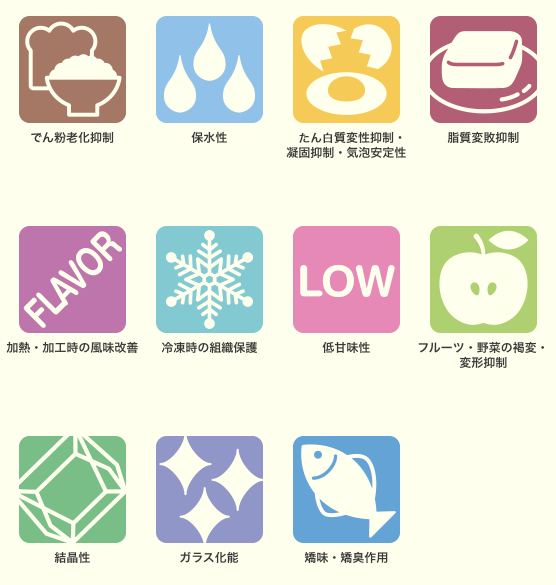 トレハ_機能特性