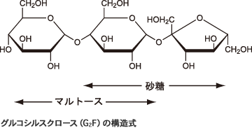 カップリングシュガー_構造式