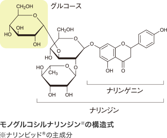 ナリンビッド_モノグルコシルナリンジンの構造式